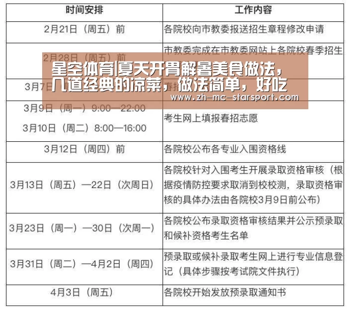 星空体育网址